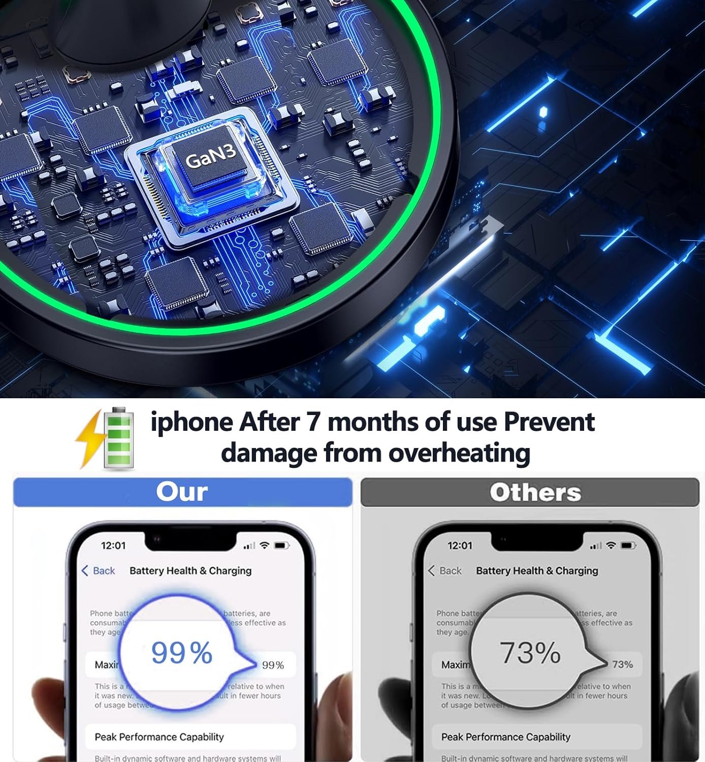 magsafe charger stand